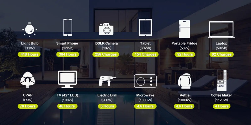 ieetek-se5000-runtimes