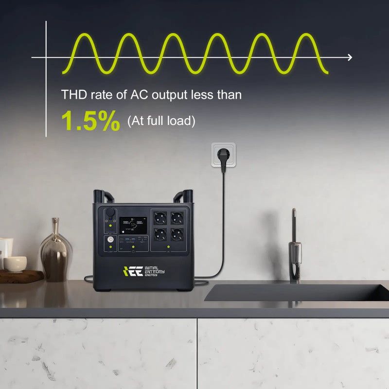 ieetek-singo2000plus_sine_wave_ac_output