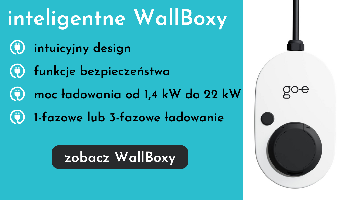 inteligentne WallBoxy