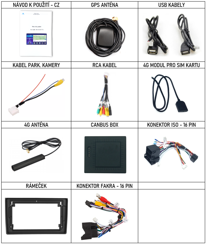 CZ PŘÍSLUŠENSTVÍ pro autorádio Isudar T68 n pro Audi A4 S4 Seat Exeo s carplay a androidauto - evtech.cz