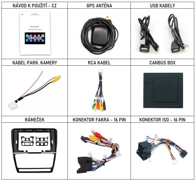 CZ PŘÍSLUŠENSTVÍ pro autorádio Bmode BEV01 pro Škoda Octavia 2 s carplay a androidauto - evtech.cz