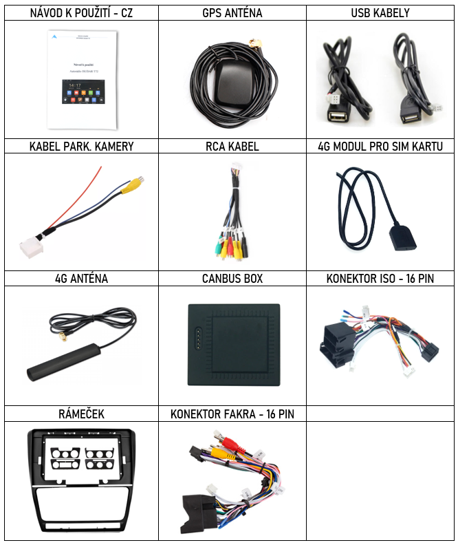 CZ PŘÍSLUŠENSTVÍ pro autorádio Isudar T72 pro Škoda Octavia 2 s carplay a androidauto - evtech.cz