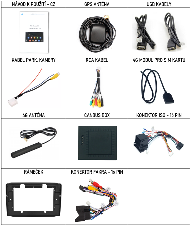 CZ PŘÍSLUŠENSTVÍ pro autorádio Isudar T72 pro Škoda fabia 2 roomster  s carplay a androidauto - evtech.cz