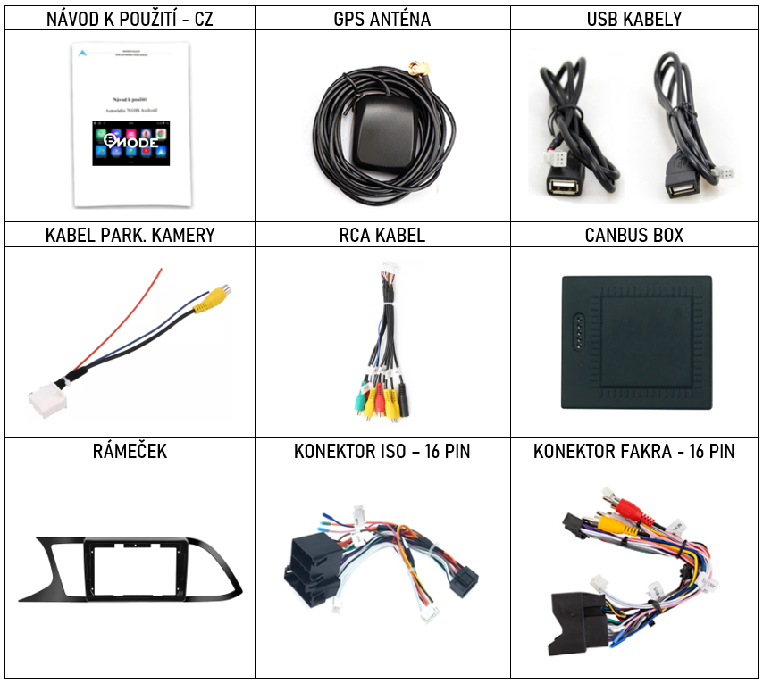 CZ Příslušenství pro autorádio Bmode pro Seat Leon 3 s CarPlay AndroidAuto - evtech.cz