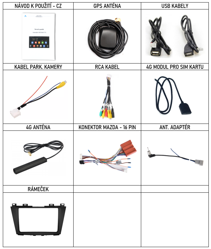 CZ PŘÍSLUŠENSTVÍ pro autorádio Isudar T72 n  pro Mazda 5 s carplay a androidauto - evtech.cz