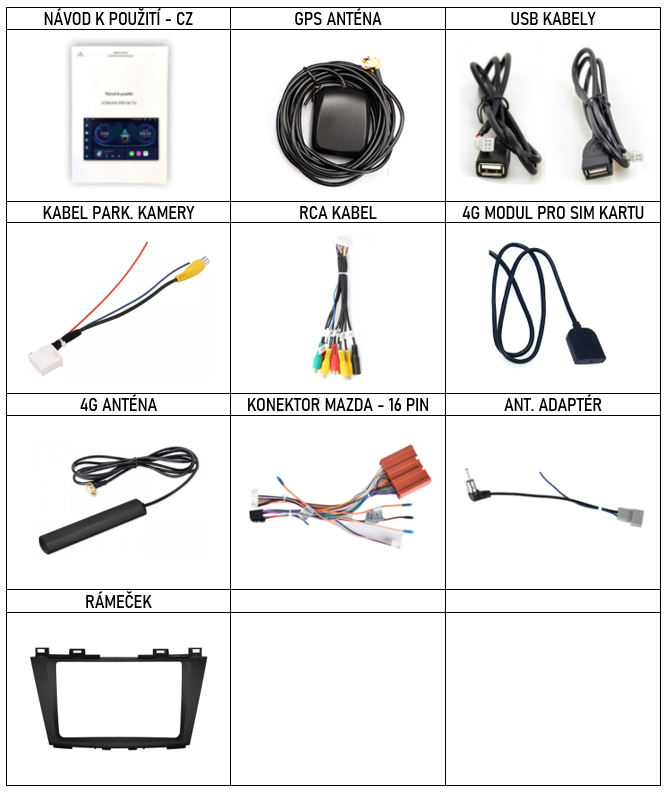 CZ PŘÍSLUŠENSTVÍ pro autorádio Xtrons IAP n  pro Mazda 5 s carplay a androidauto - evtech.cz