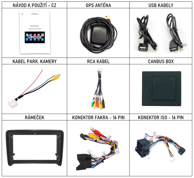 CZ PŘÍSLUŠENSTVÍ pro autorádio Bmode BEV23 pro Audi TT s carplay a androidauto - evtech.cz