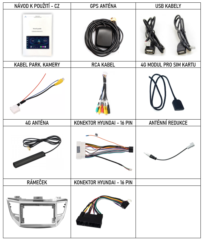 CZ Příslušenství pro autorádio Xtrons IAP pro Hyundai Tucson s CarPlay AndroidAuto - evtech.cz