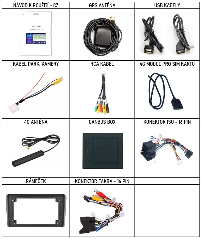 CZ PŘÍSLUŠENSTVÍ pro autorádio Isudar T68  pro Audi A3 S3 s carplay a androidauto - evtech.cz