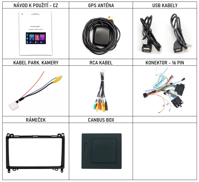 CZ PŘÍSLUŠENSTVÍ pro autorádio Podofo pro Mercedes-Benz A_B_V_Viano_Vito_Sprinter_VW Crafter s carplay a androidauto - evtech.cz