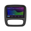 ISUDAR autorádio T72 s Android 13 pro Renault Trafic, Opel Vivaro, eq, CarPlay, AndroidAuto a dotykovou obrazovkou evtech.cz