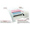03 premium box spring
