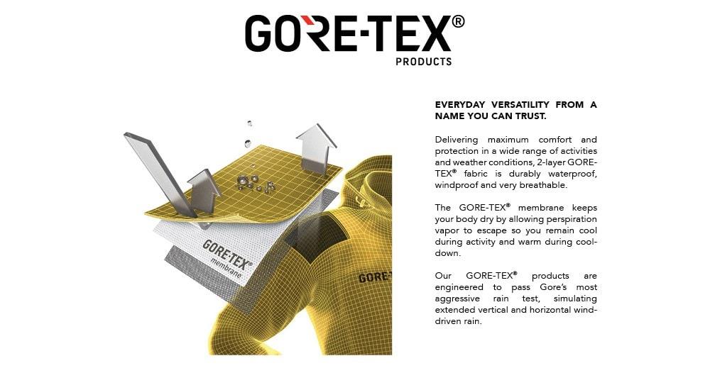 GORE-TEX-BIG