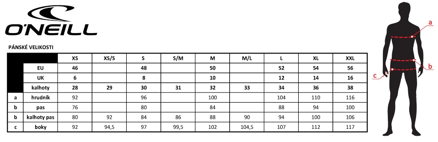 boardshortky-velikostni-tabulka-oneill