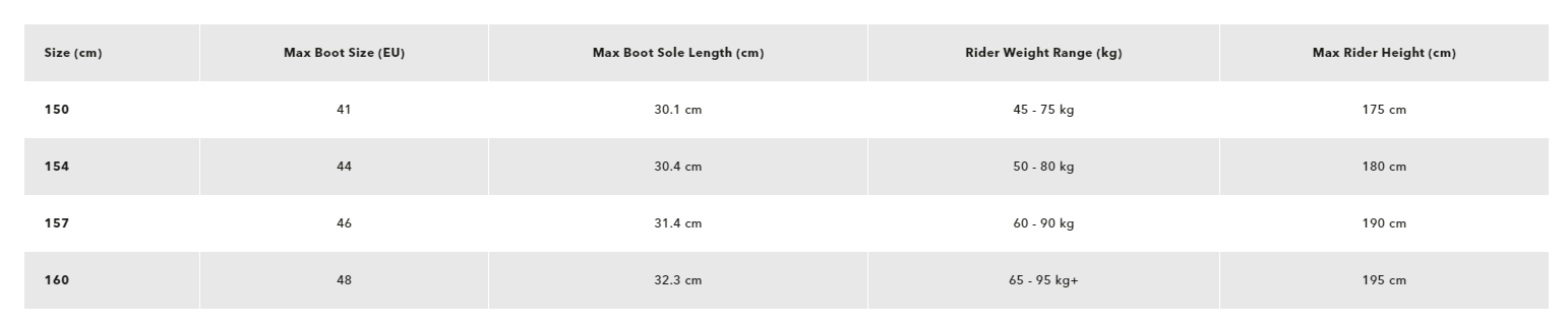 size-transition-finder