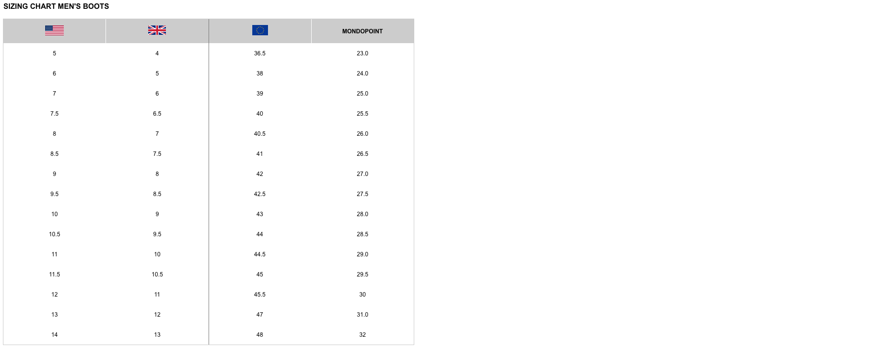 32-mens-snowboard-boot-sizing-chart