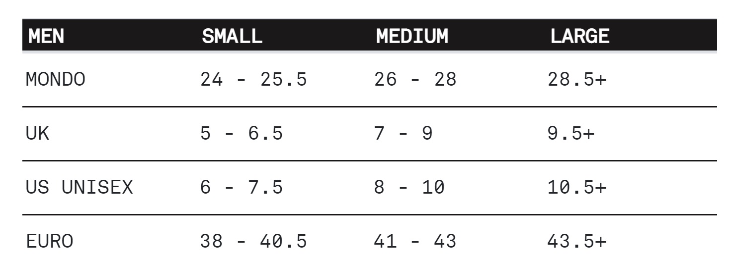 size-union-bindings