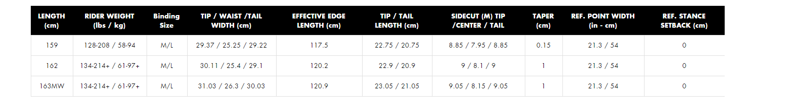 Arbor-splitboard-size-bryan