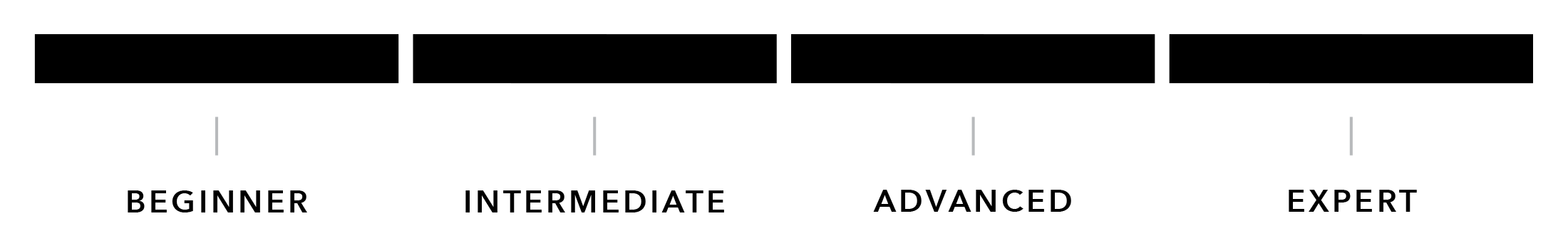 Dart-Split_Level-Bar_Web_2200px-150dpi_AllLevels_EN