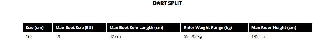 dart-size