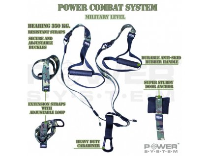 power system power combat system