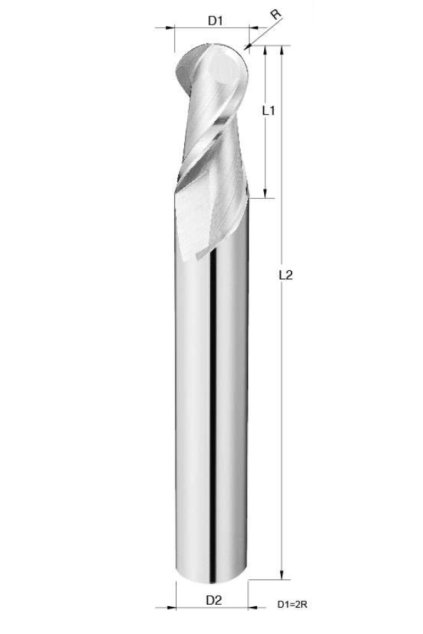 KPS 177