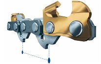 Ako správne vybrať pílovú reťaz