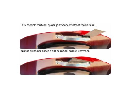 DAKR Zostava taniera s klzákom | ajtech.sk