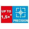 Diamantový kotúč Bosch Ceramic Extraclean 115 mm | extratech.sk