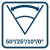 Bosch GRL 300 HVG Rotačný laser 0601061701 | ajtech.sk
