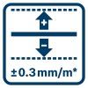 Bosch GLL 3-50 Líniový laser | extratech.sk