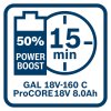 Bosch ProCORE Akumulátor 18V 8Ah 1600A016GK | ajtech.sk