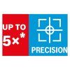Vrták Bosch EXPERT CYL-9 5,5x150 mm | extratech.sk