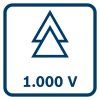 Nôž na káble Bosch VDE 1000V s izolovanou čepeľou | extratech.sk