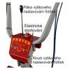 Dvojbubnová kosačka DAKR Panter FD3 RZS 121 Profi výkon | extratech.sk