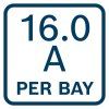 Bosch Expert Set: 2x 8.0Ah + Duálna nabíjačka 32A | extratech.sk