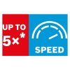 Strediaci vrták Bosch Power Change Plus HSS-G 7.15x85mm | extratech.sk