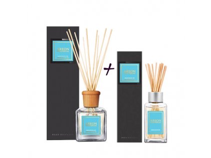 sada areon home 150ml+85ml black aquamarine