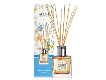 AREON HOME PERFUME BOTANIC 150ml - Spa