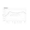 17842 8 eton graphit 28 graph freq 1440x960