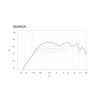 17845 3 eton graphit 80 graph freq 1440x960