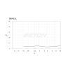 17854 2 eton hex 28 graph imp 1440x960