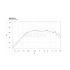 17857 4 eton hex 80 graph freq 1440x960