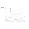 17857 5 eton hex 80 graph imp 1440x960