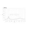17962 5 eton pfx 16 graph imp 1440x960