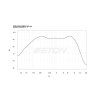 17968 1 eton pow 16p freq 1440x960