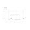 17974 5 eton pra 80 graph imp 1440x960