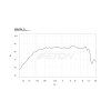 17977 3 eton pra 10 graph freq 1440x960
