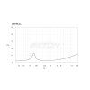 17977 4 eton pra 10 graph imp 1440x960