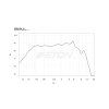 17983 2 eton pra 16 graph freq 1440x960